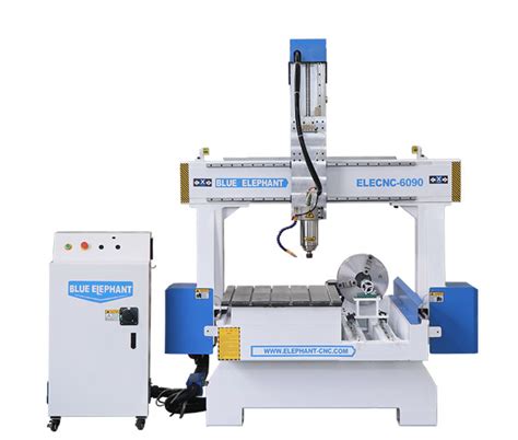 china automatic cnc machining manufacturers|blue elephant cnc program.